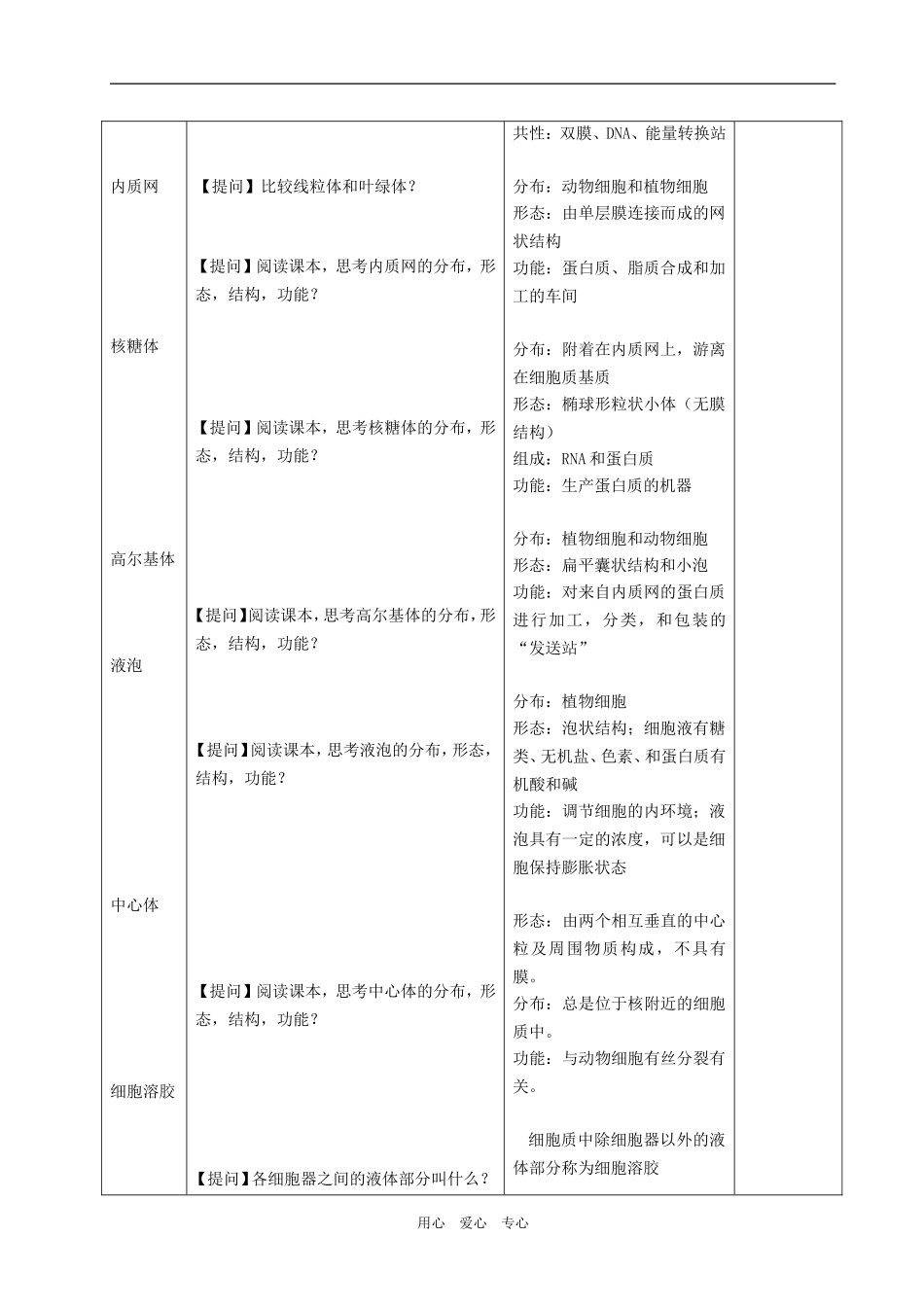 必修1 第二章 第三节 细胞质_第3页