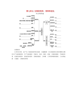 高考生物总复习 第七单元 生物的变异、育种和进化单元网络构建-人教版高三全册生物学案
