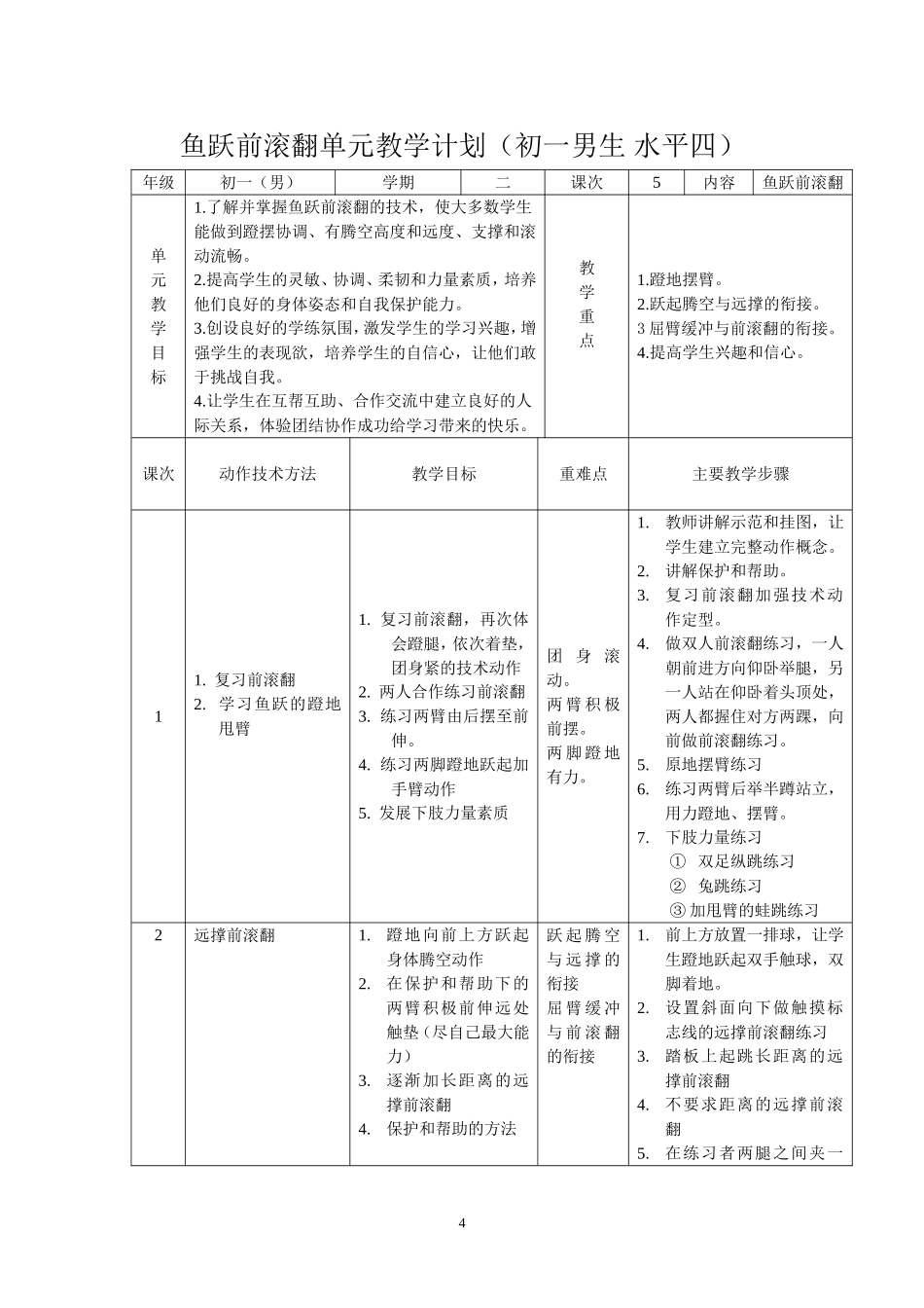 鱼跃前滚翻单元教学计划_第1页