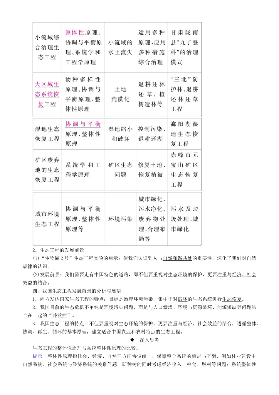 高考生物一轮复习 第38讲 生态工程讲练结合学案-人教版高三全册生物学案_第2页