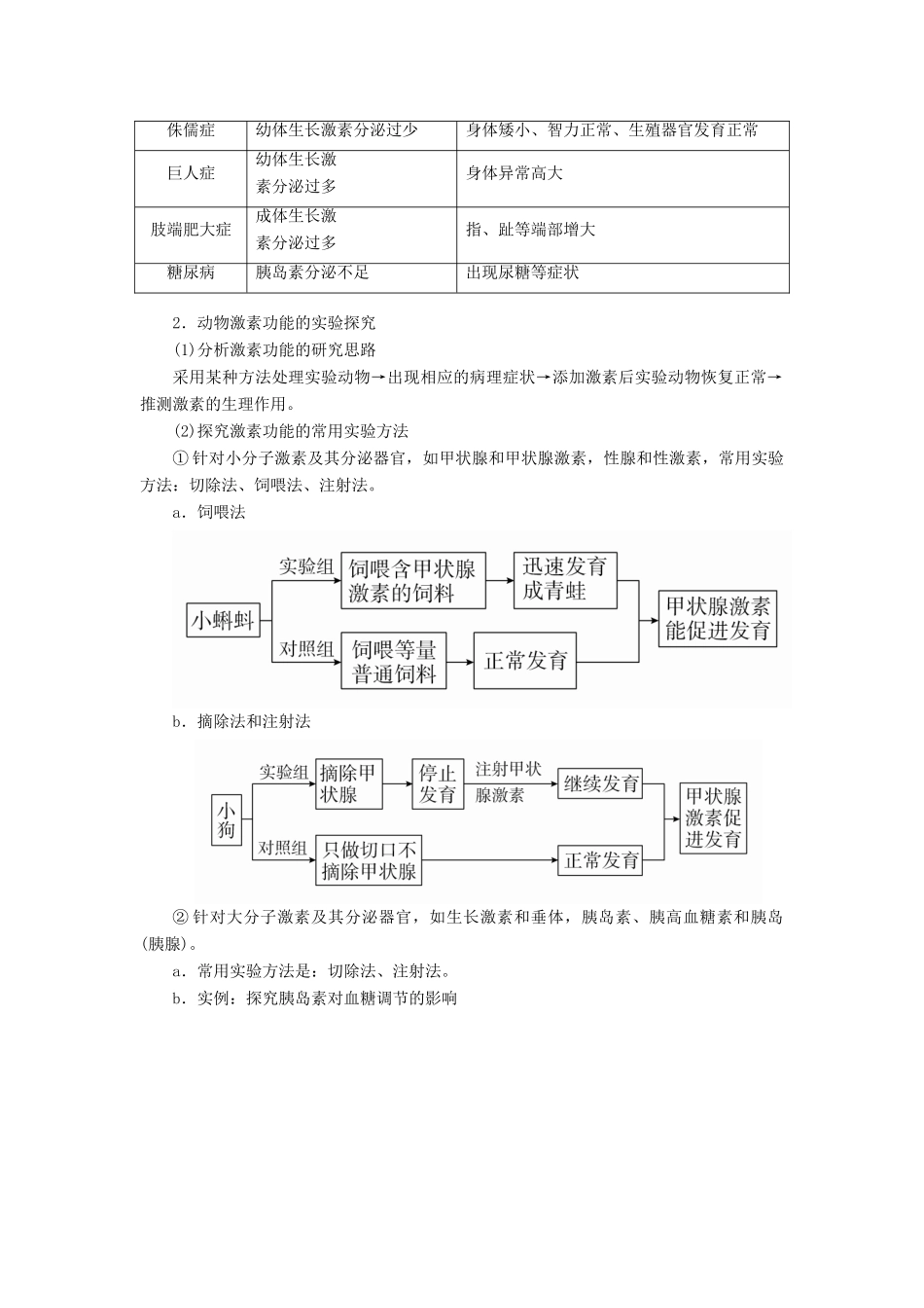 高考生物一轮复习 第8单元 生命活动的调节 第26讲 通过激素的调节、神经调节与体液调节的关系学案（含解析）（必修3）-人教版高三必修3生物学案_第3页