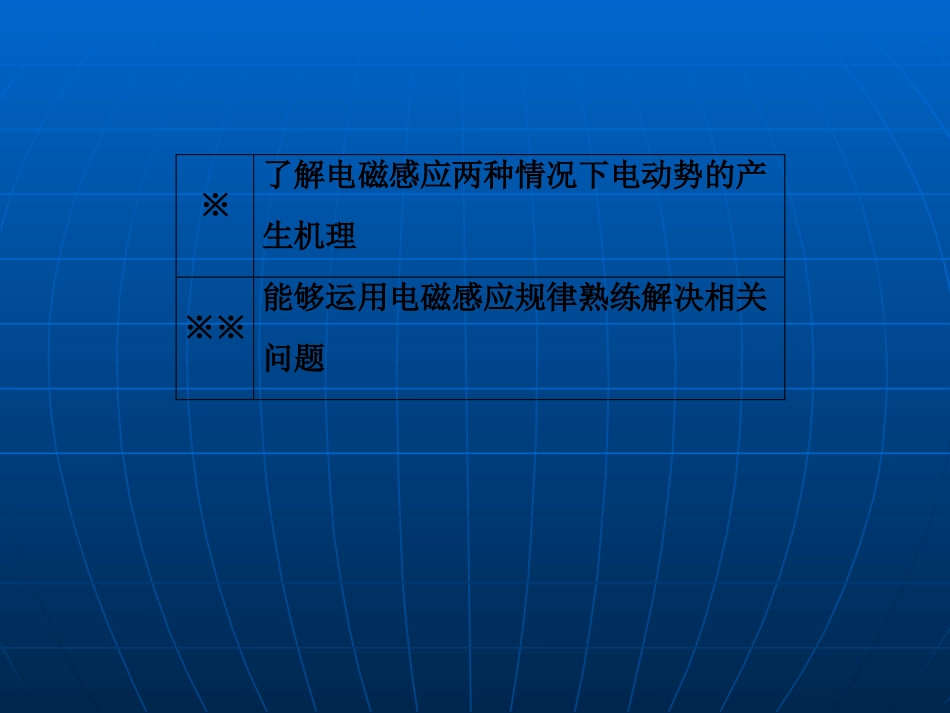 电磁感应现象_第1页