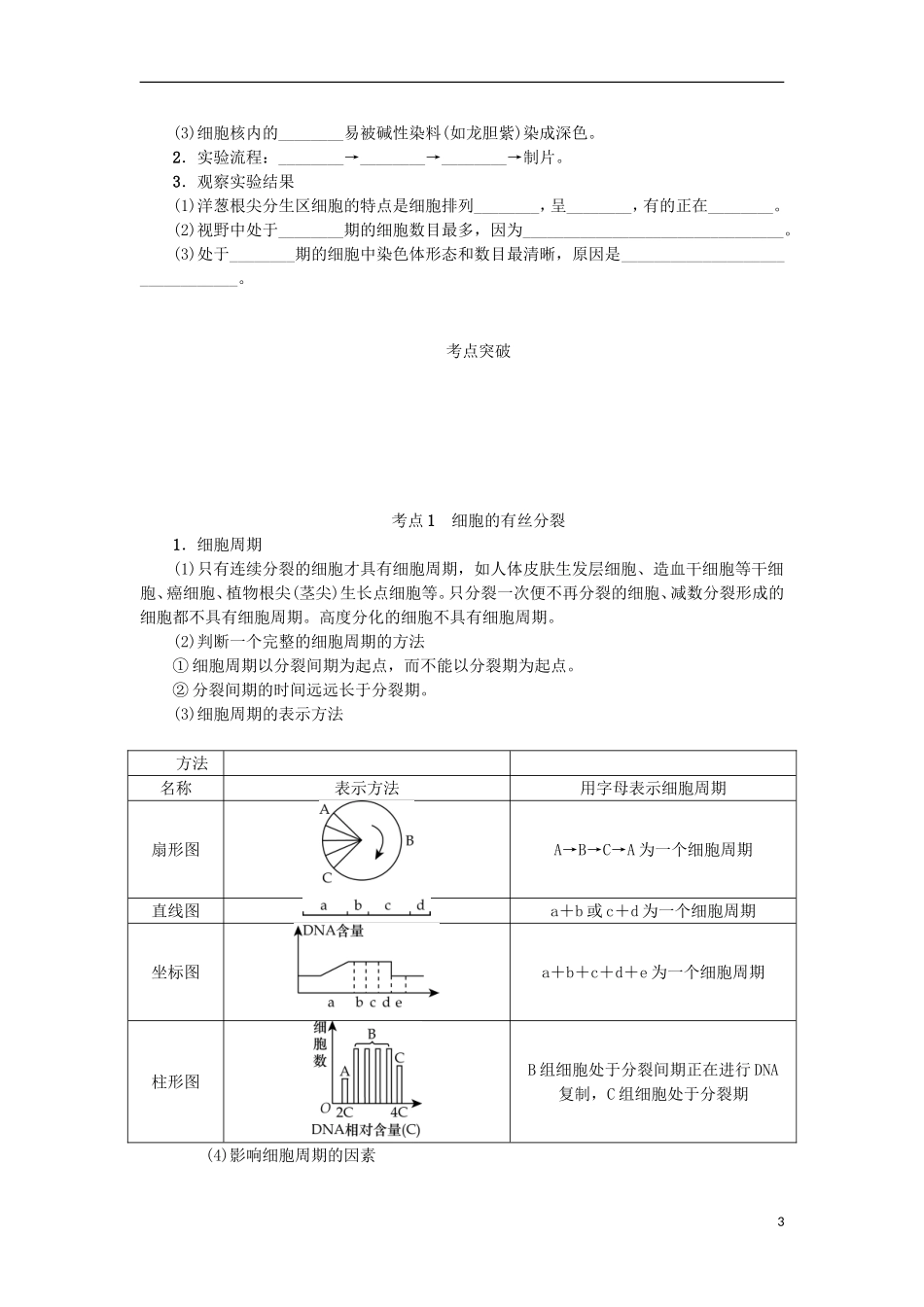 （江苏专用）高考生物一轮总复习 第4单元 细胞的生命历程 第1讲 细胞的增殖1学案-人教版高三全册生物学案_第3页