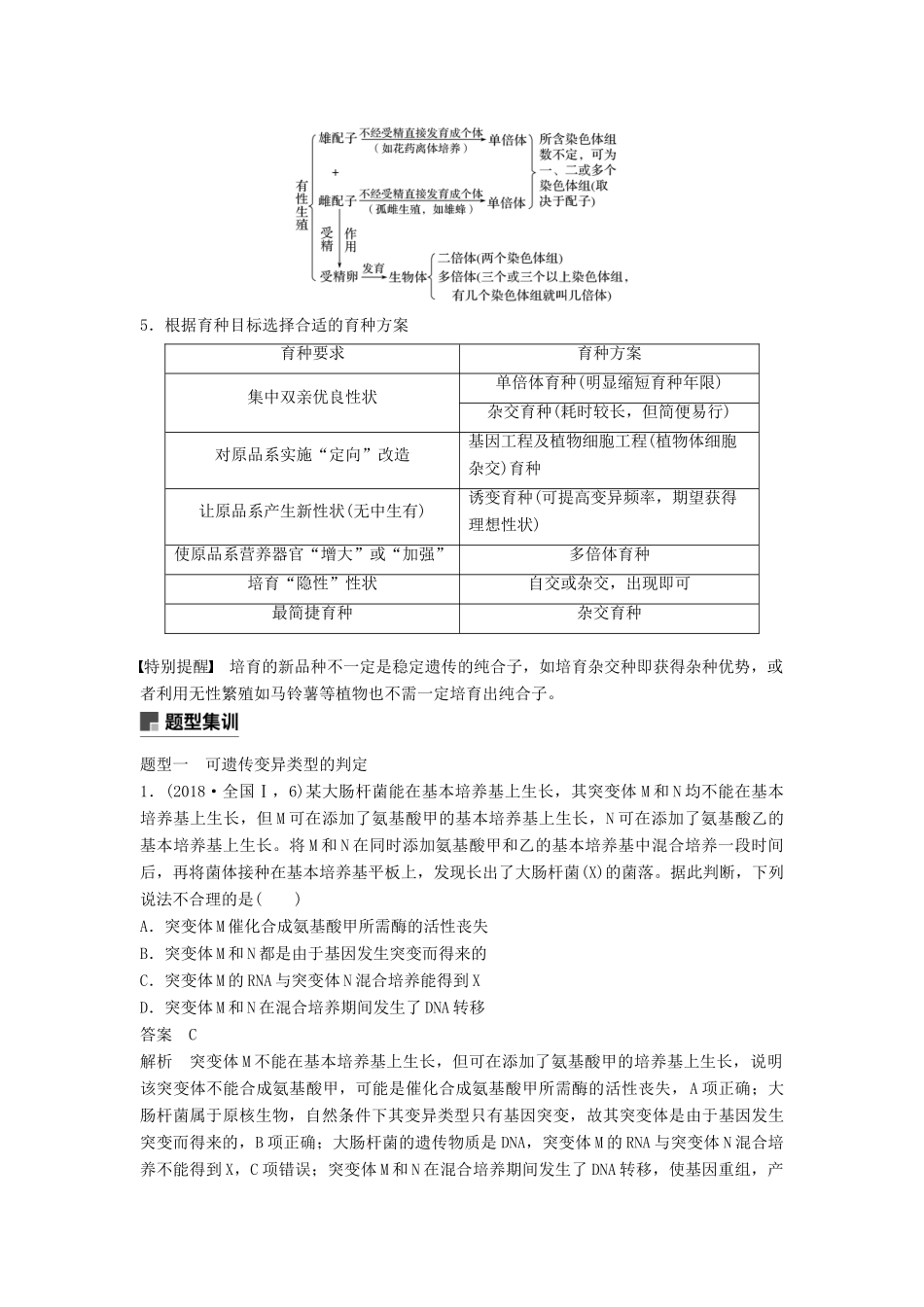 （全国通用版）高考生物二轮复习 专题四 遗传的分子基础、变异与进化 考点2 可遗传变异与育种学案-人教版高三全册生物学案_第2页