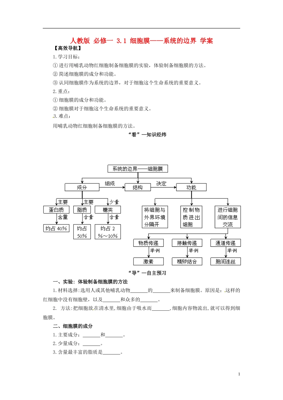 高中生物 3.1 细胞膜 系统的边界学案 新人教版必修1_第1页