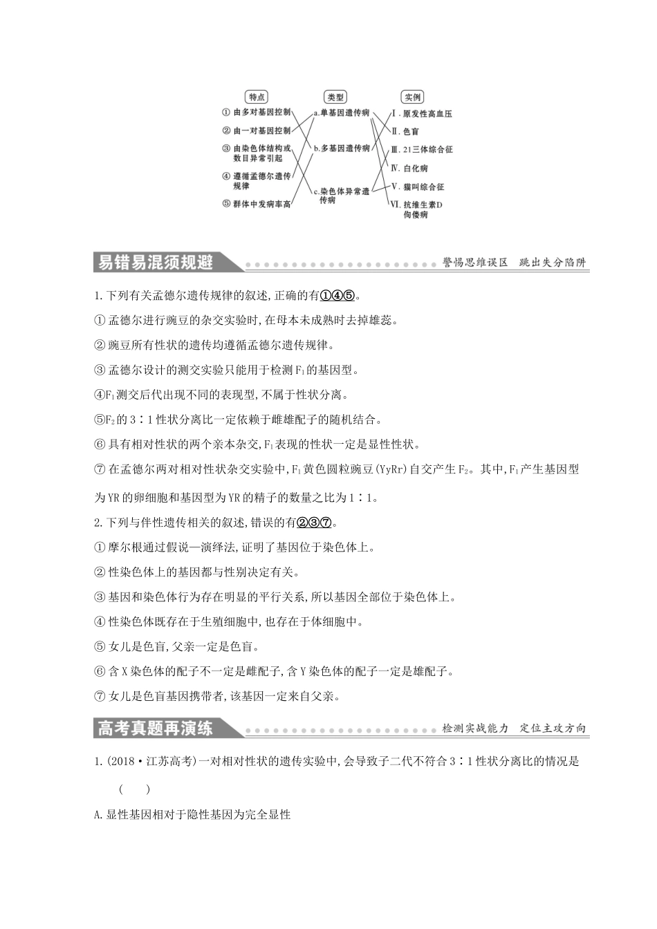 高考生物二轮复习 专题六 遗传的基本规律与人类遗传病自查学案-人教版高三全册生物学案_第2页