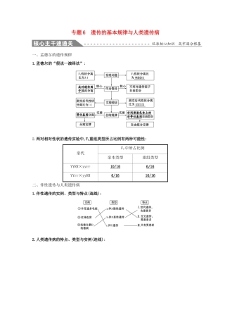 高考生物二轮复习 专题六 遗传的基本规律与人类遗传病自查学案-人教版高三全册生物学案