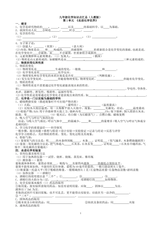 学生备用初中化学上课知识汇总