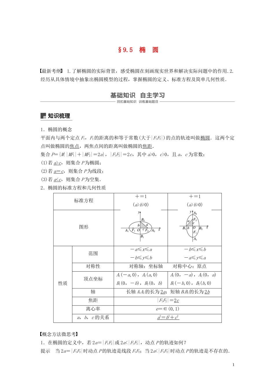 （鲁京津琼专用）高考数学大一轮复习 第九章 平面解析几何 9.5 椭圆（第1课时）教案（含解析）-人教版高三全册数学教案_第1页
