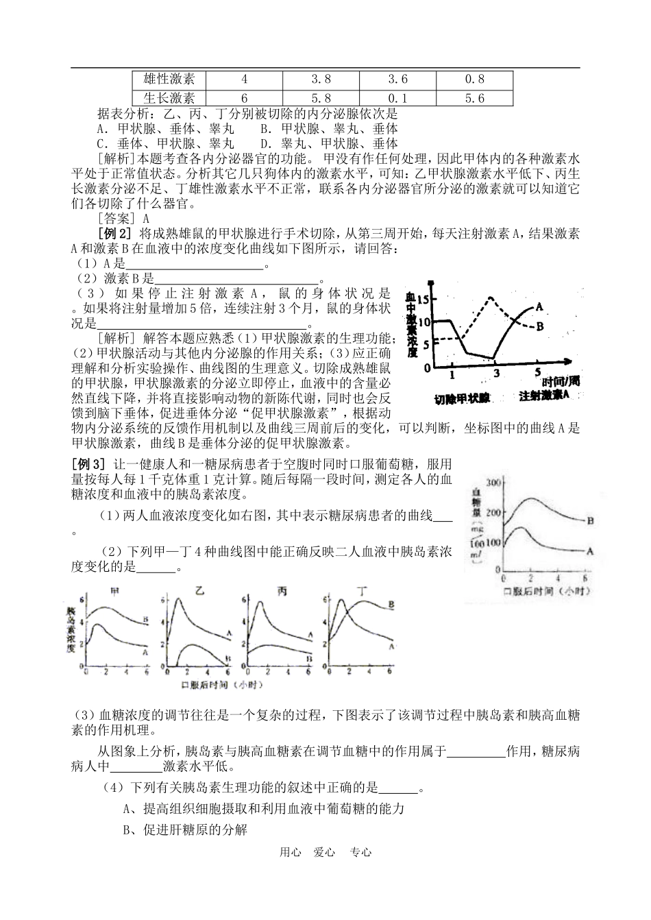 高三生物二轮复习学案生命活动的调节之人和高等动物生命活动的调节人教版_第3页