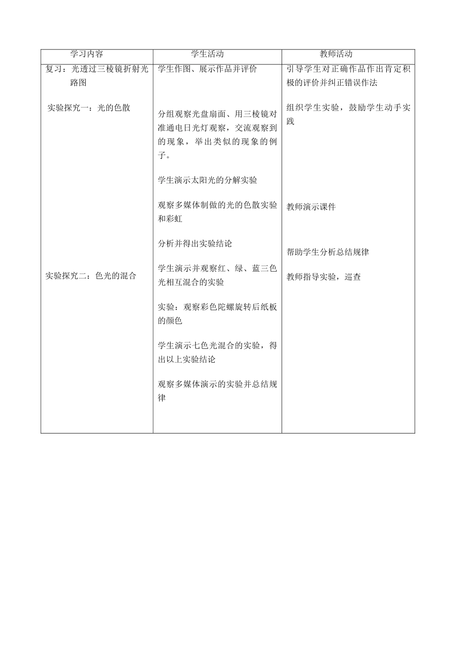 4、光的色散教案_第2页