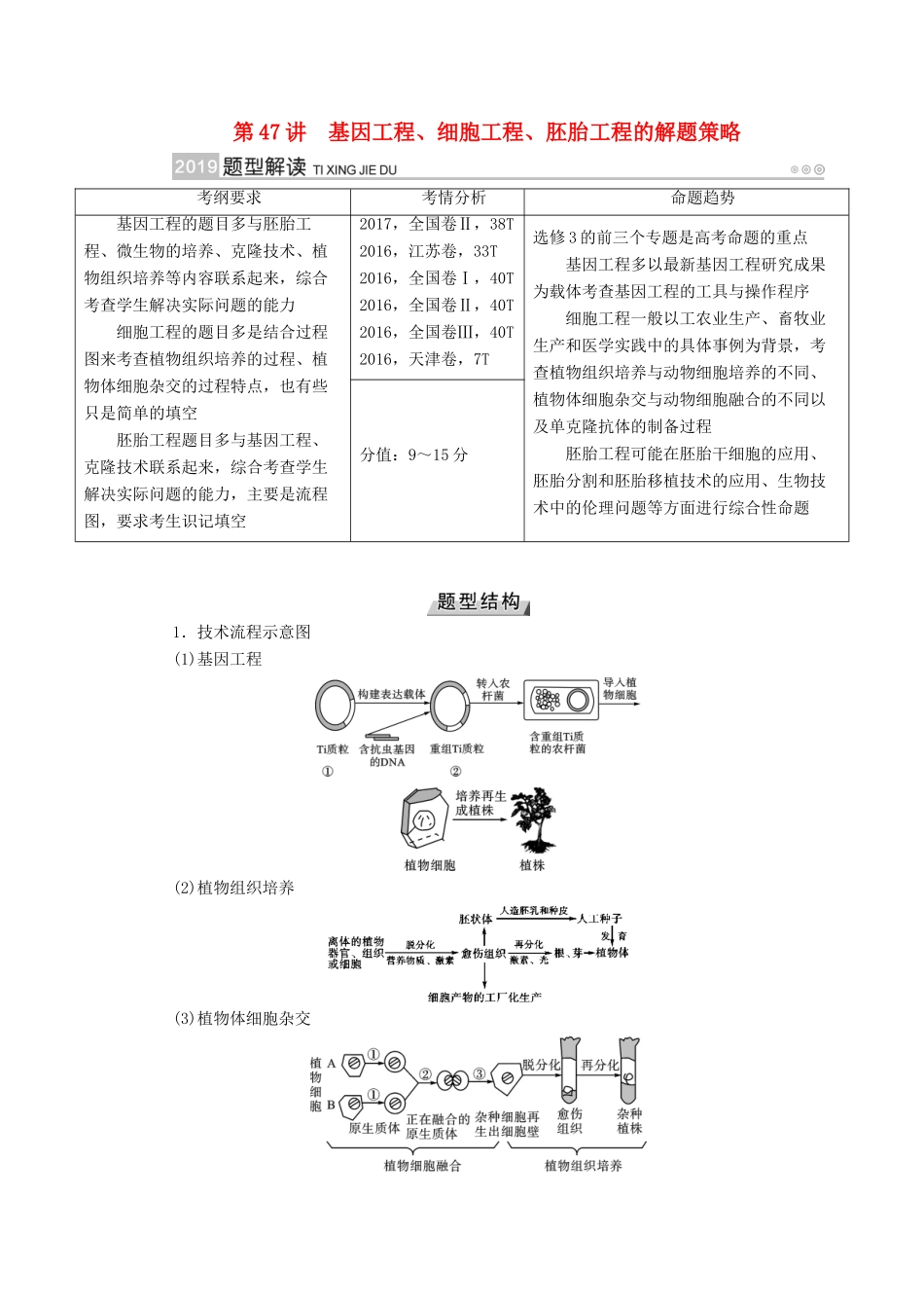 高考生物大一轮复习 第47讲 基因工程、细胞工程、胚胎工程的解题策略优选学案-人教版高三全册生物学案_第1页