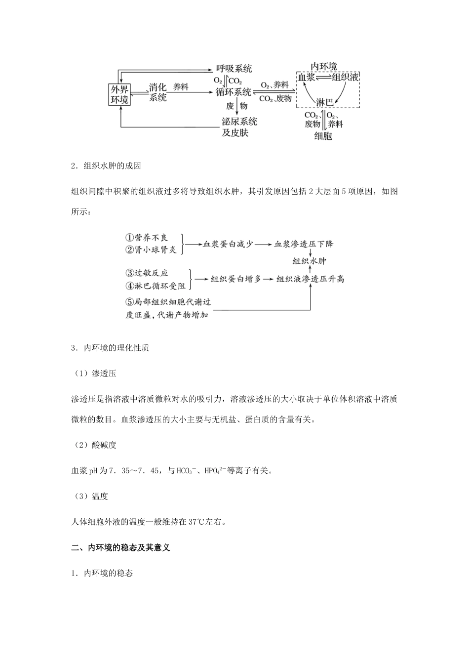 （全国通用）高考生物总复习《人体的内环境与稳态》专题突破学案-人教版高三全册生物学案_第2页
