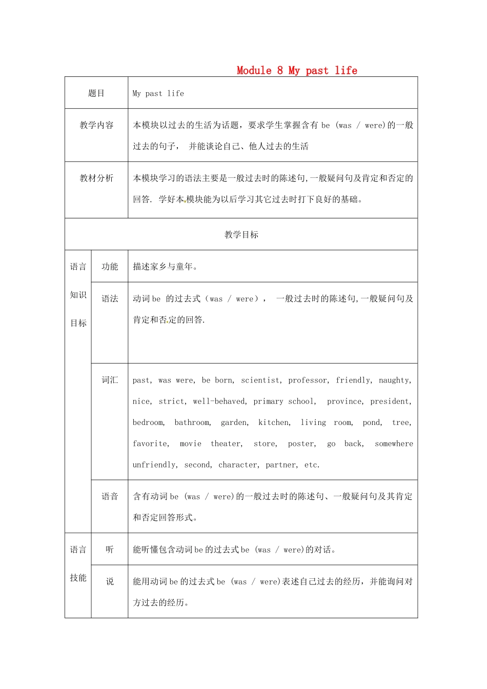 七年级英语下册 Module 8 My past life Unit 1－Unit 3教案 外研版_第1页