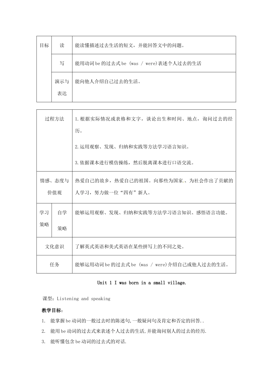 七年级英语下册 Module 8 My past life Unit 1－Unit 3教案 外研版_第2页