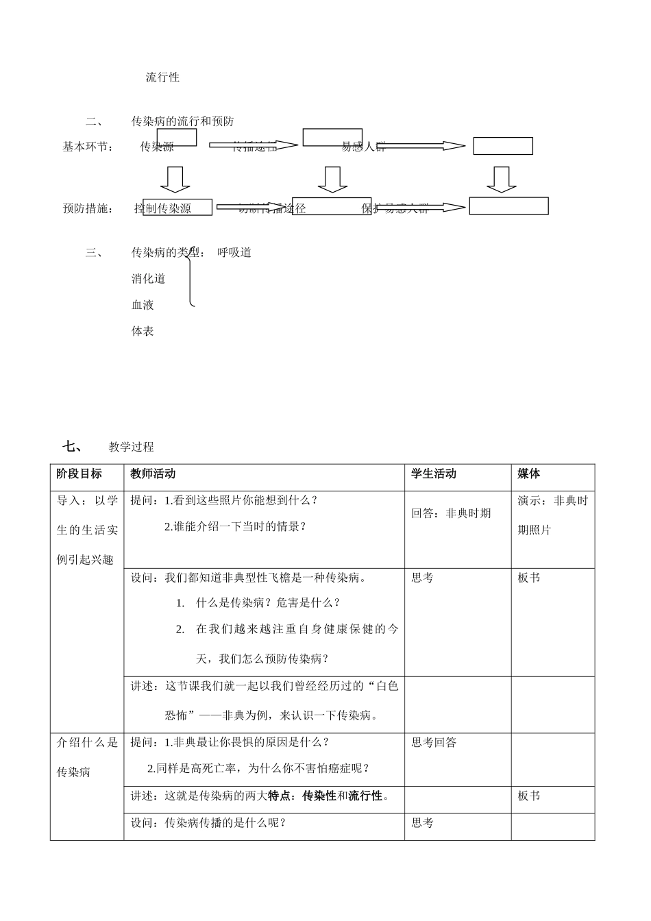 八年级生物新人教版传染病及其预防3_第2页