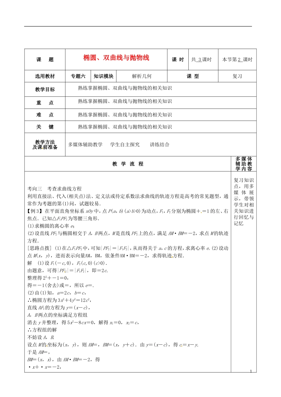 高三数学专题复习 1.6.2椭圆、双曲线与抛物线教案（第2课时）-人教版高三全册数学教案_第1页