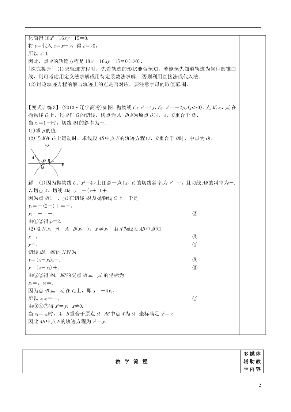高三数学专题复习 1.6.2椭圆、双曲线与抛物线教案（第2课时）-人教版高三全册数学教案_第2页