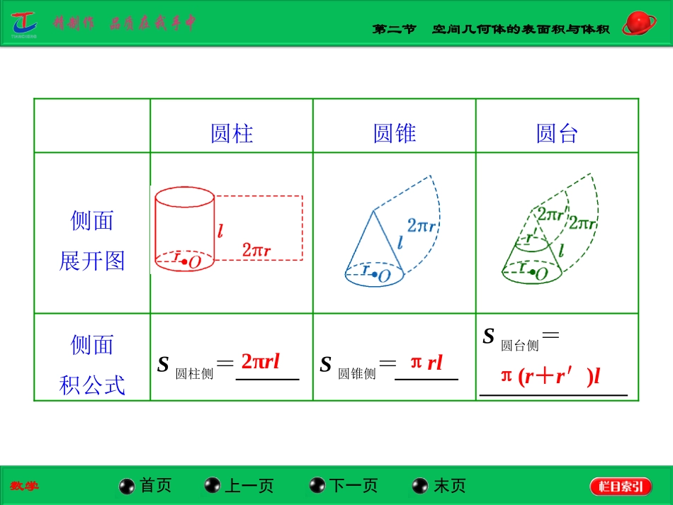 第二节空间几何体的表面积与体积_第2页