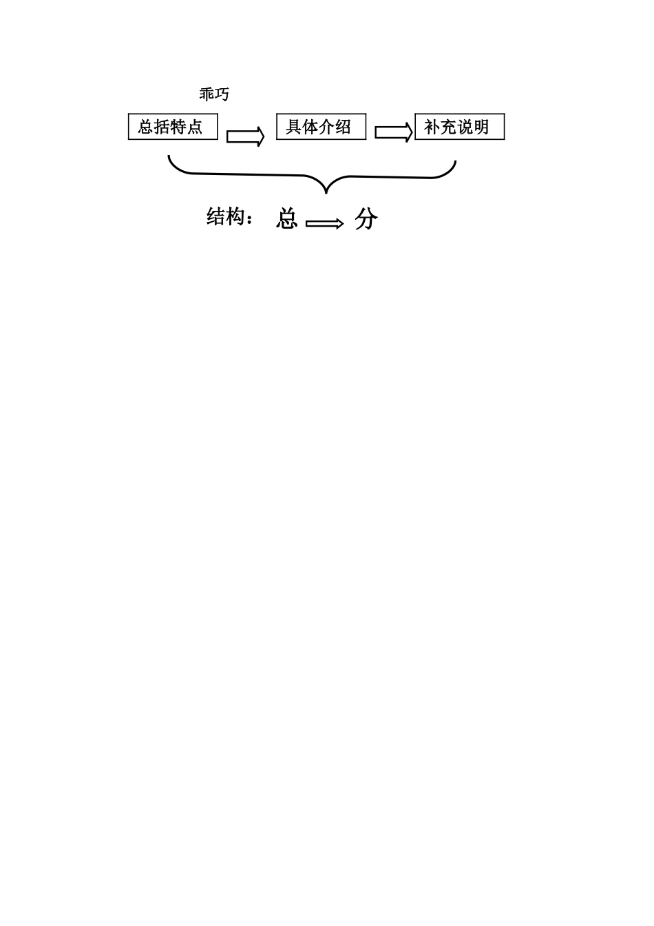 七年级语文15.松树 教案苏教版_第3页