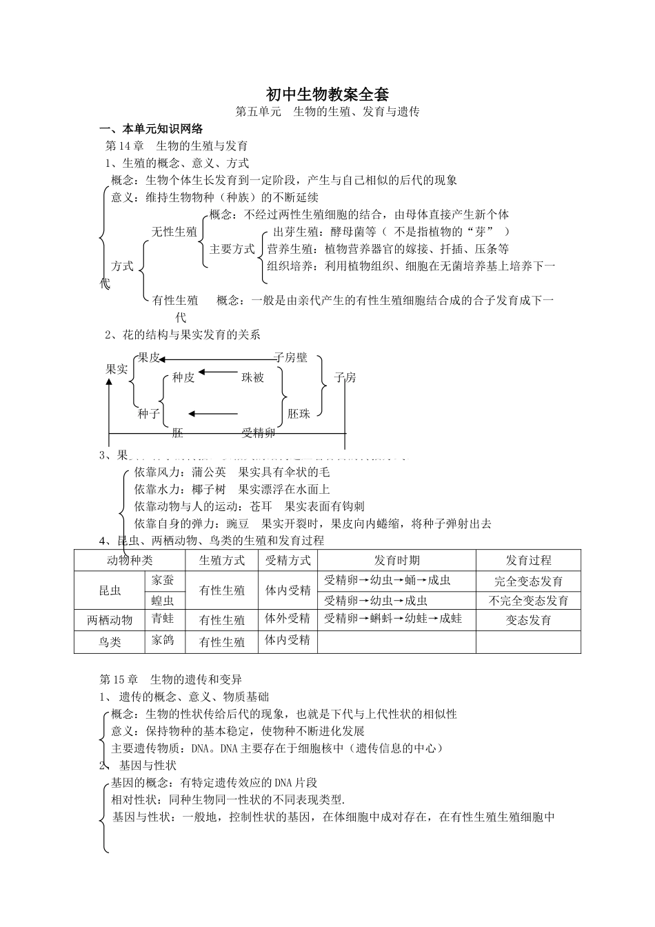 初中生物教案全套_第1页