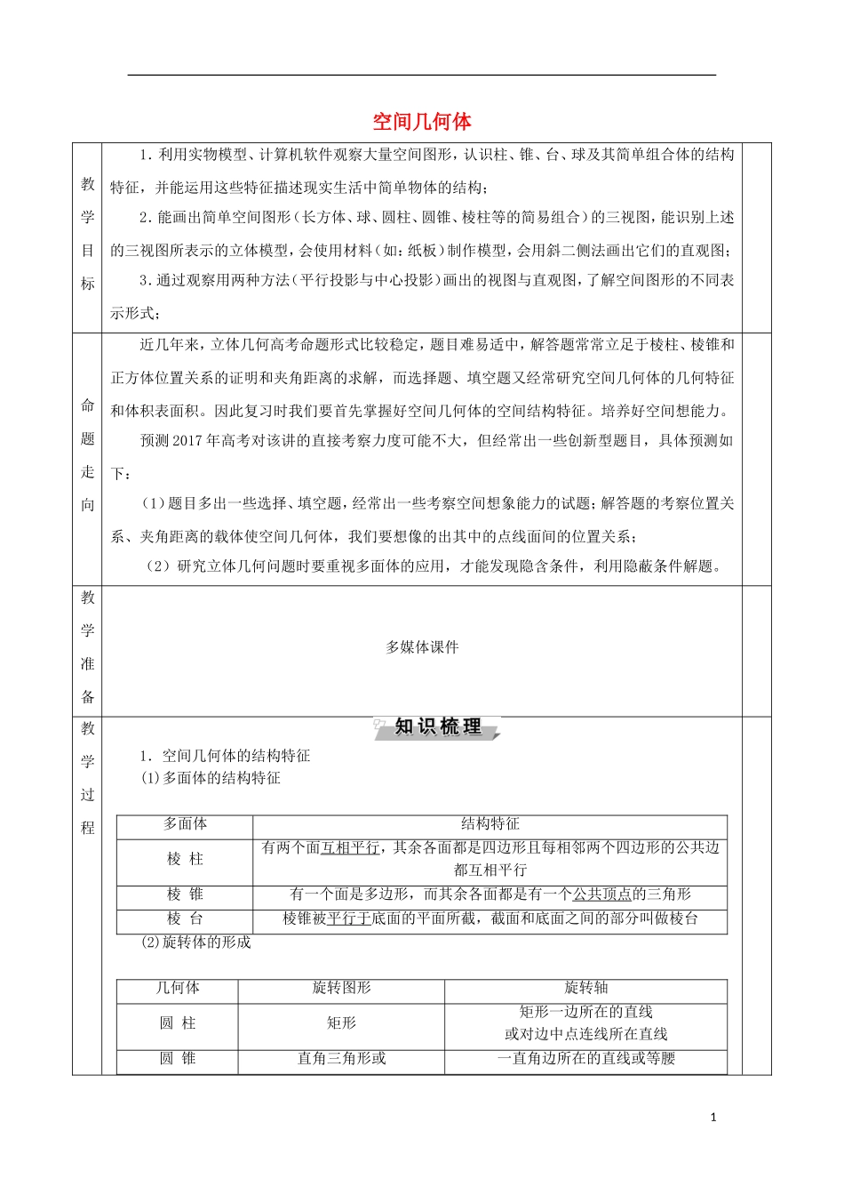 安徽省宿松县高三数学一轮复习 第23讲 空间几何体教案-人教版高三全册数学教案_第1页