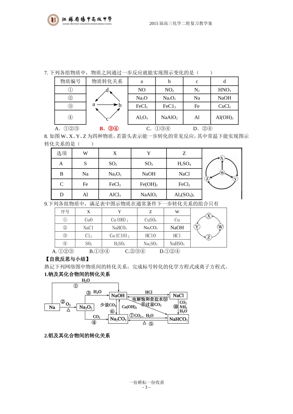 专题六常见物质转化关系判断_第3页