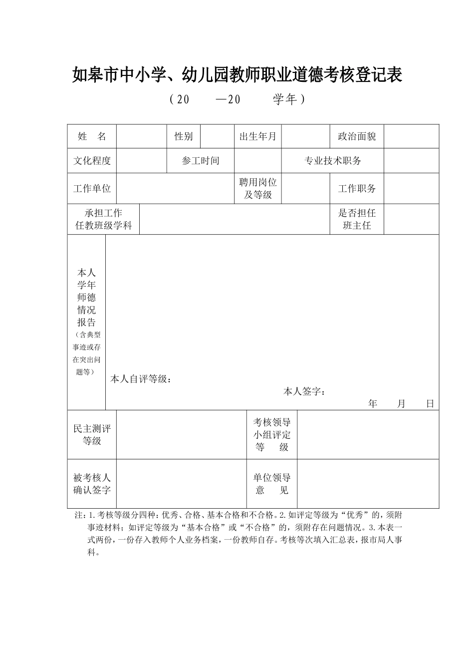 如皋市中小学教师职业道德考核登记表_第1页