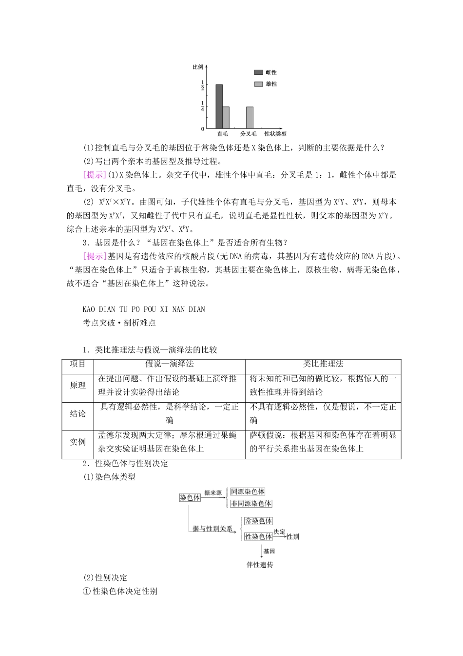 （新高考）高考生物一轮复习 必修部分 模块2 遗传与进化 第1单元 遗传的基本规律 第3讲 基因在染色体上、伴性遗传和人类遗传病学案 新人教版-新人教版高三必修生物学案_第3页