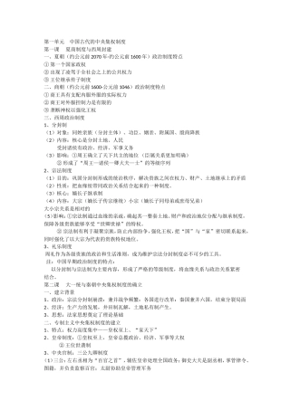 岳麓版高中历史必修一重点知识总结