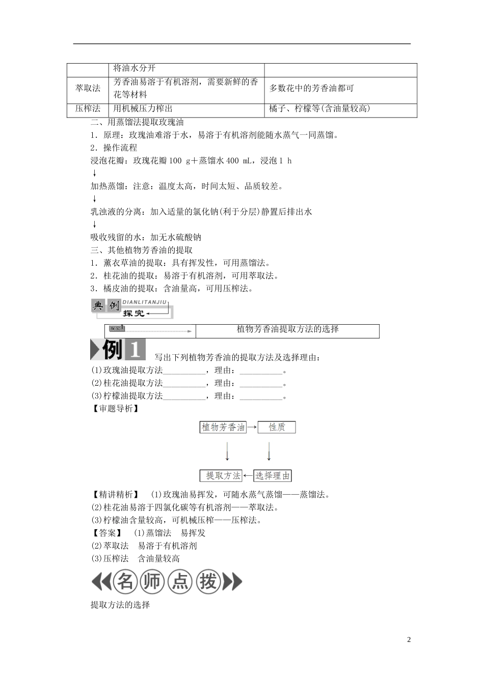高中生物 第4章 植物有效成分的提取 第2节 植物芳香油的提取学案 中图版选修1-中图版高二选修1生物学案_第2页