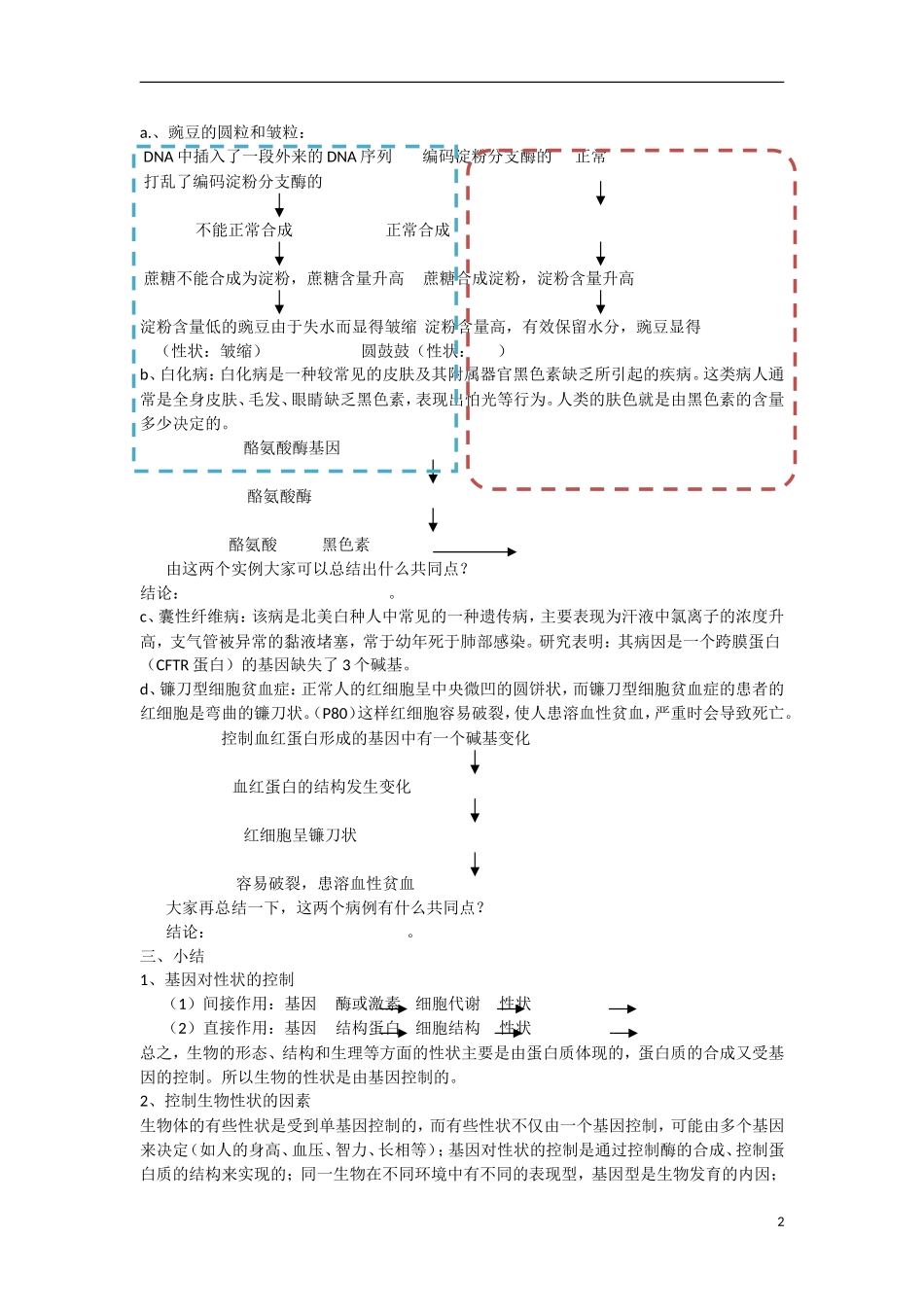 高中生物 第4章　基因的表达第2节《基因对性状的控制》参考学案2 新人教版必修2_第2页