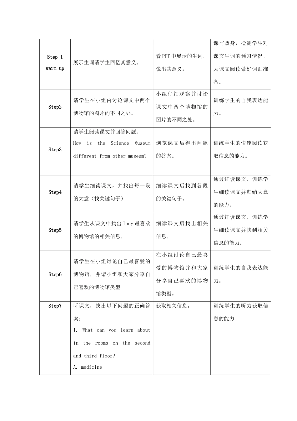 学年九年级英语上册 Module 5 Museums Unit 2 If you ever go to London，make sure you visit the Science Museum教案 （新版）外研版-（新版）外研版初中九年级上册英语教案_第2页