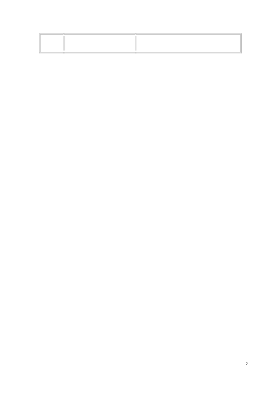 三下语文__家乡的环境调查表_第2页