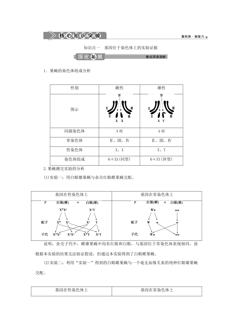 高中生物 第2章 基因和染色体的关系 第2节 基因在染色体上学案 新人教版必修第二册-新人教版高一第二册生物学案_第3页