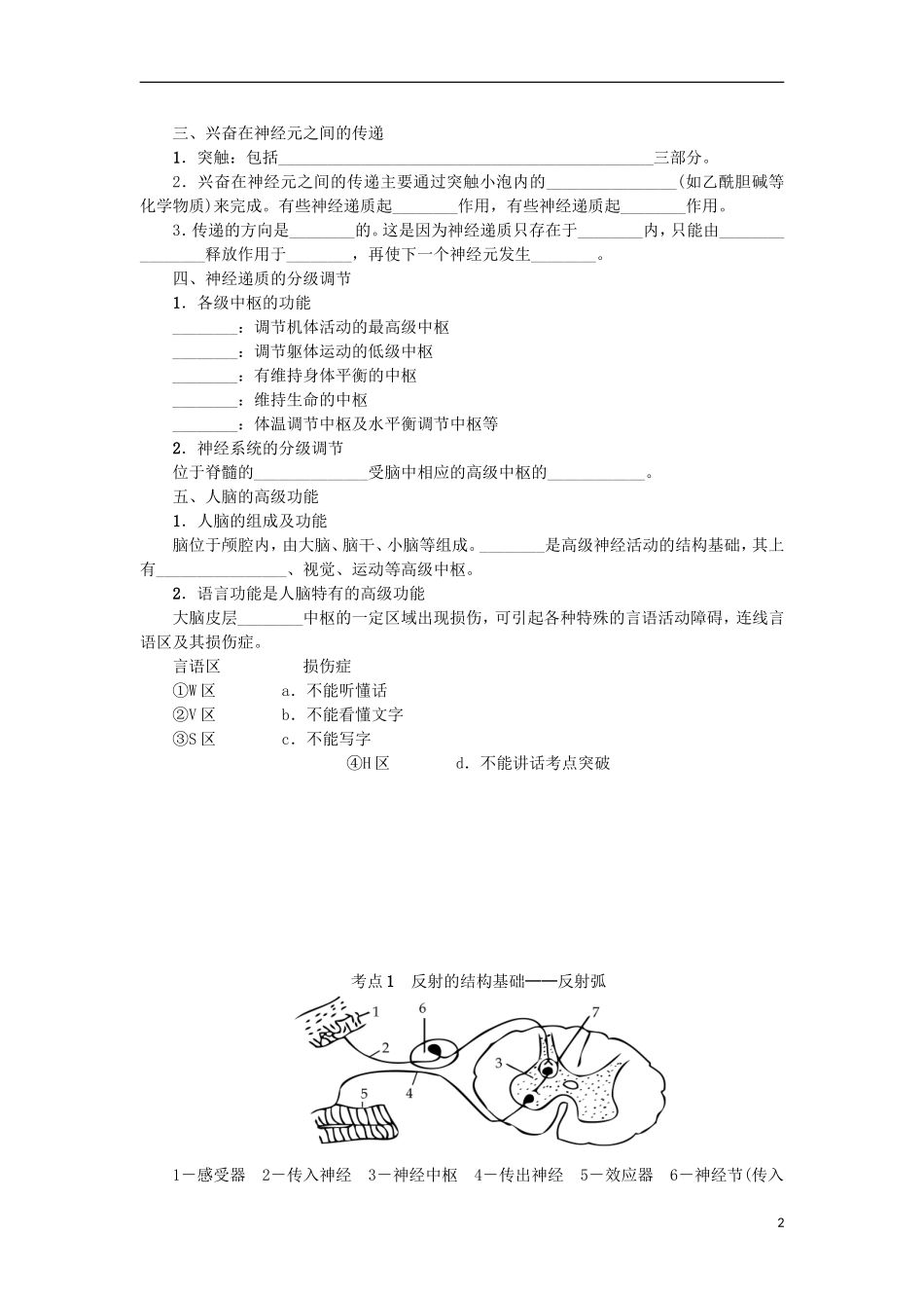 （江苏专用）高考生物一轮总复习 第8单元 人和动物生命活动的调节 第2讲 神经调节学案-人教版高三全册生物学案_第2页