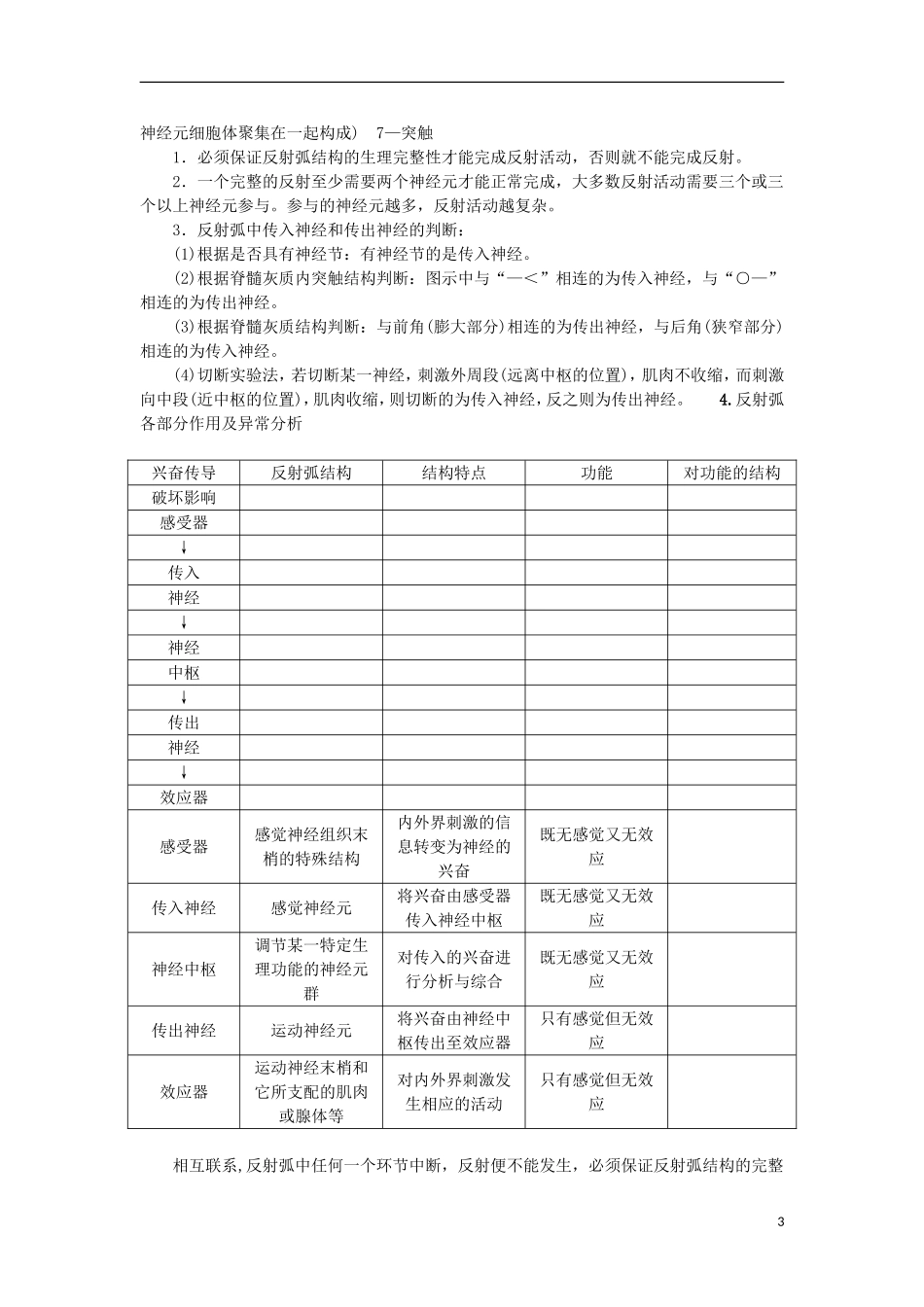 （江苏专用）高考生物一轮总复习 第8单元 人和动物生命活动的调节 第2讲 神经调节学案-人教版高三全册生物学案_第3页