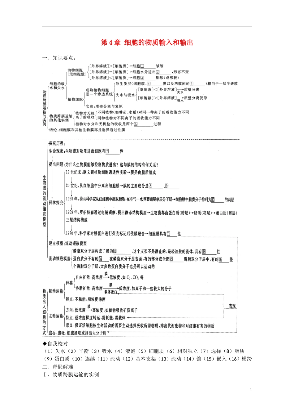 高中生物 第4章《细胞的物质输入和输出》学案（2） 新人教版必修1_第1页