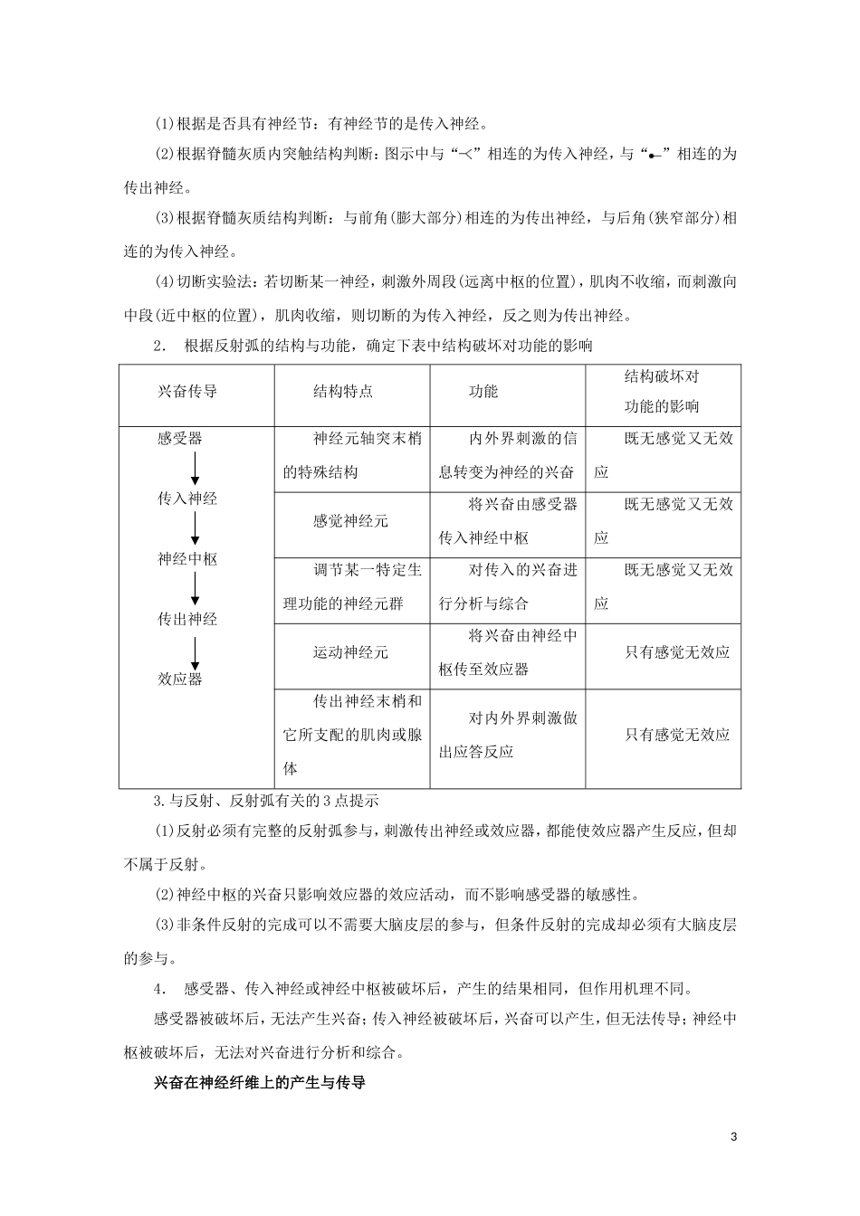 高中生物 2.2 神经系统的结构与功能导学案（第1课时）浙科版必修3_第3页