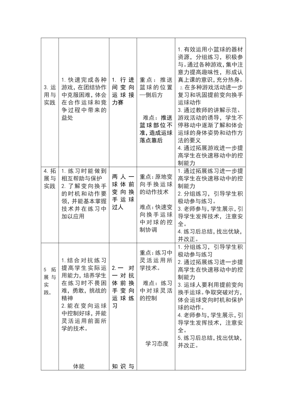 篮球体前运球_第3页