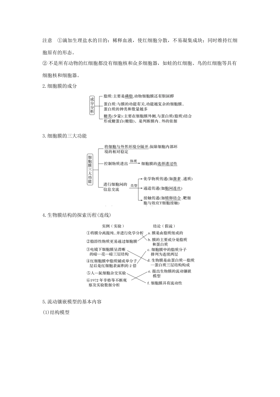 高考生物 第三单元 细胞的新陈代谢 第5讲 细胞的物质运输功能学案 中图版必修1-中图版高三必修1生物学案_第2页