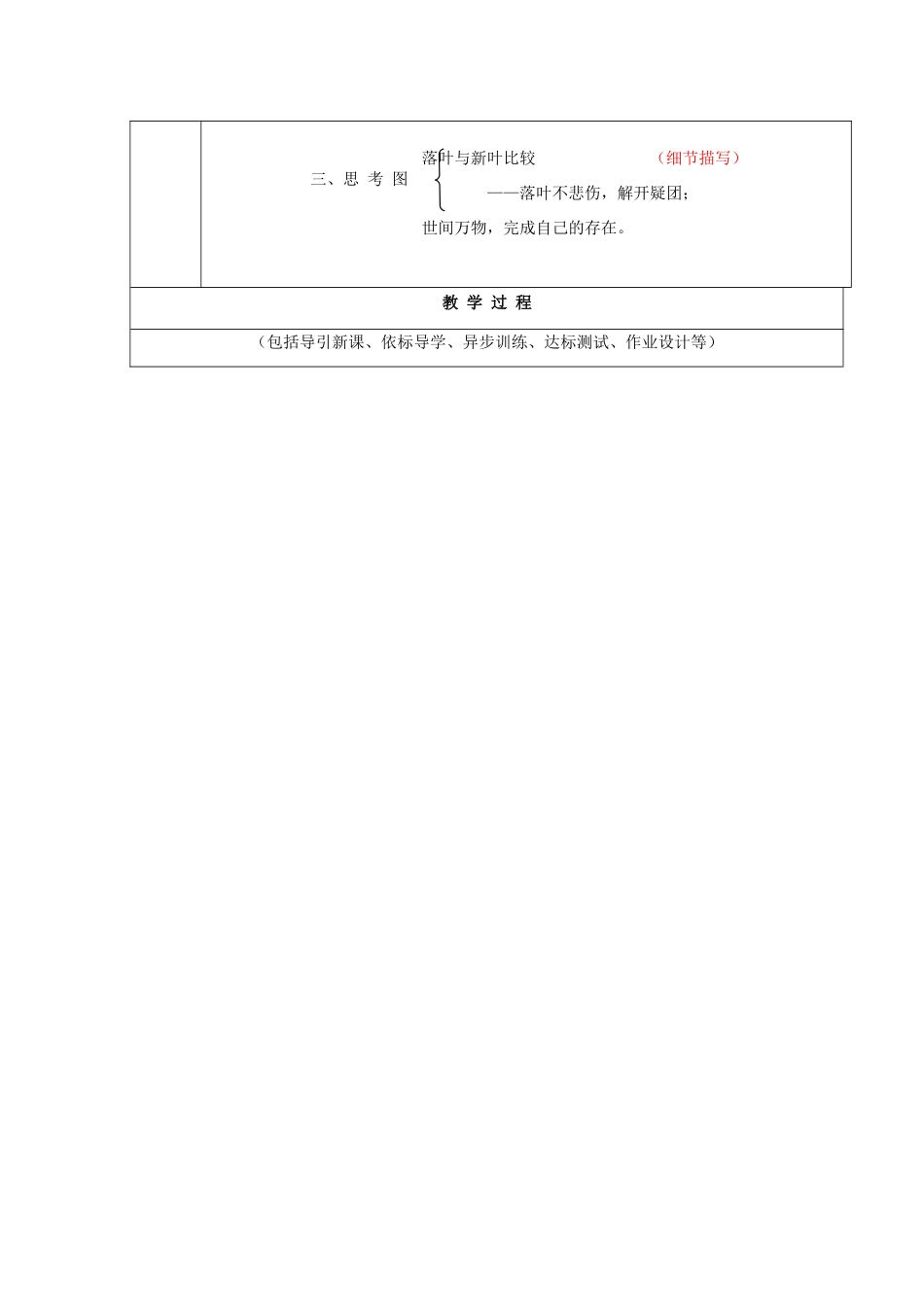九年级语文上册 10《落叶》教案 鲁教版五四制-鲁教版五四制初中九年级上册语文教案_第2页