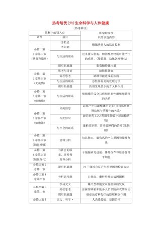 高考生物一轮复习 第八单元 生命活动的调节 热考培优（六）生命科学与人体健康学案-人教版高三全册生物学案