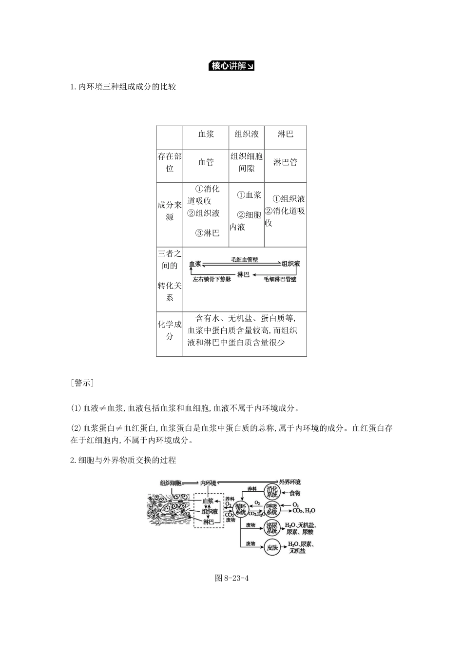 高考生物一轮复习 第8单元 生命活动的调节听课学案-人教版高三全册生物学案_第3页