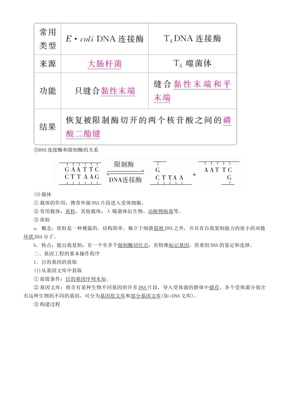 高考生物一轮复习 第35讲 基因工程讲练结合学案-人教版高三全册生物学案_第2页