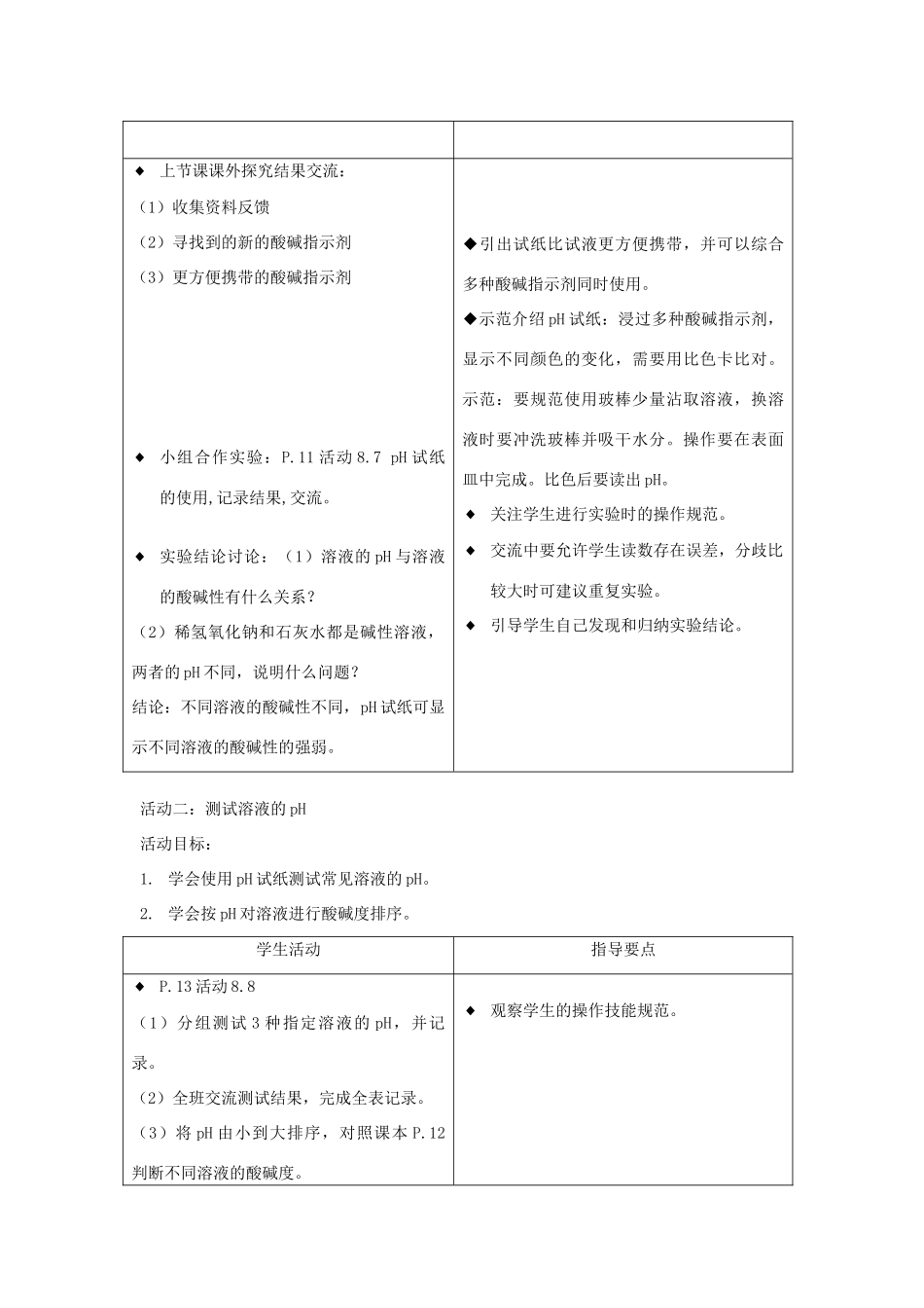七年级科学上册 第8章 身边的溶液 8.3 安全使用溶液 酸、碱溶液的腐蚀性 常见的酸碱指示剂（二）教案设计 牛津上海版-牛津上海版初中七年级上册自然科学教案_第2页