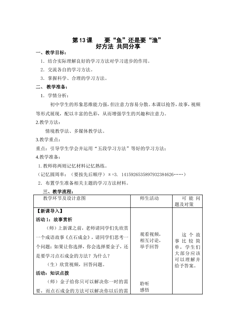 好方法共同分享pp_第1页