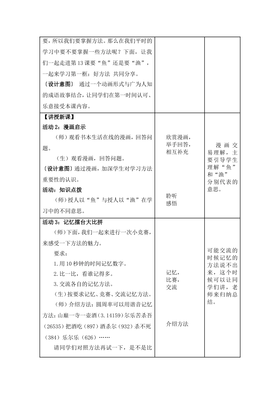 好方法共同分享pp_第2页