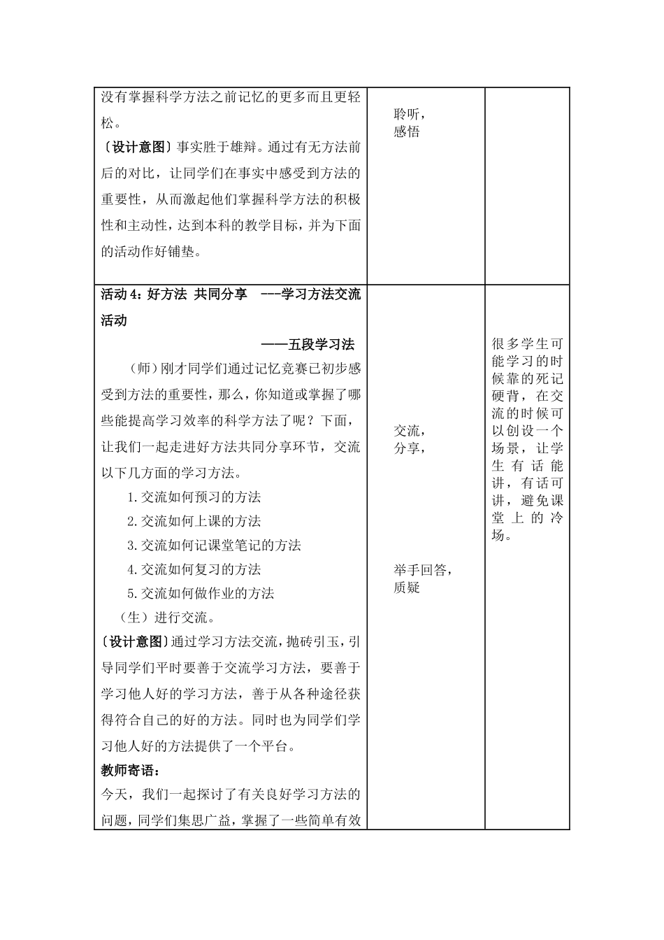 好方法共同分享pp_第3页