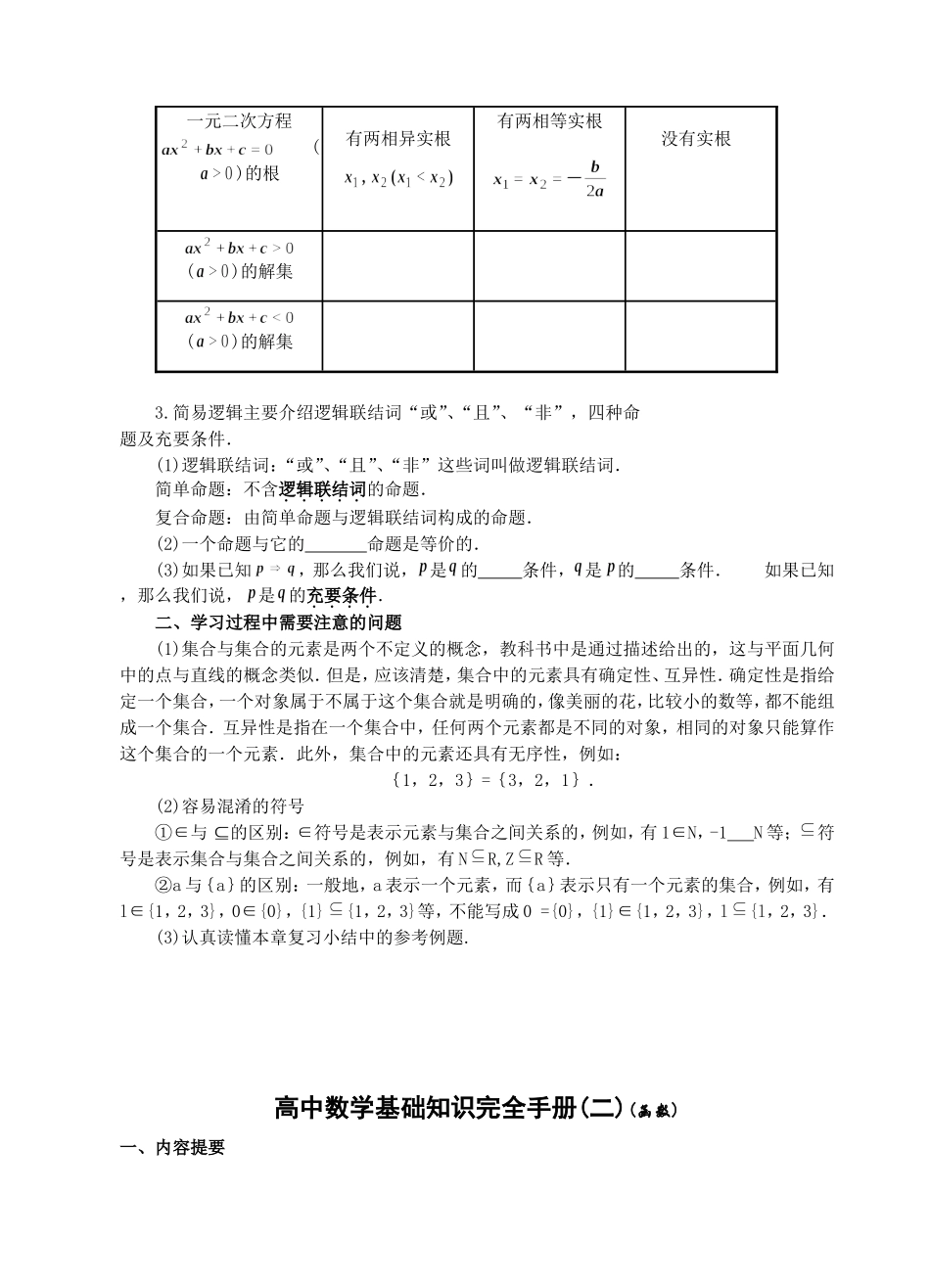 高中数学基础知识完全手册_第2页